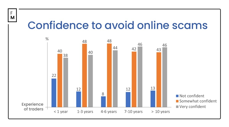两部门印发《电子信息制造业2025
