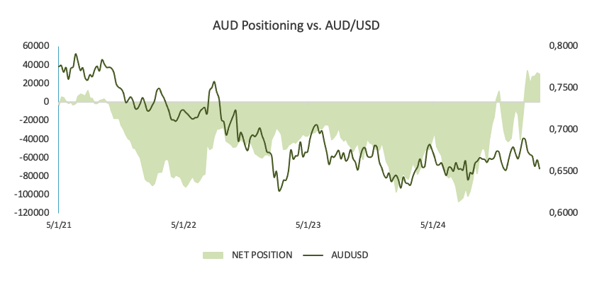 GE Vernova(GEV.US)收购法国软件公司Alteia 以增强电力行业AI解决方案