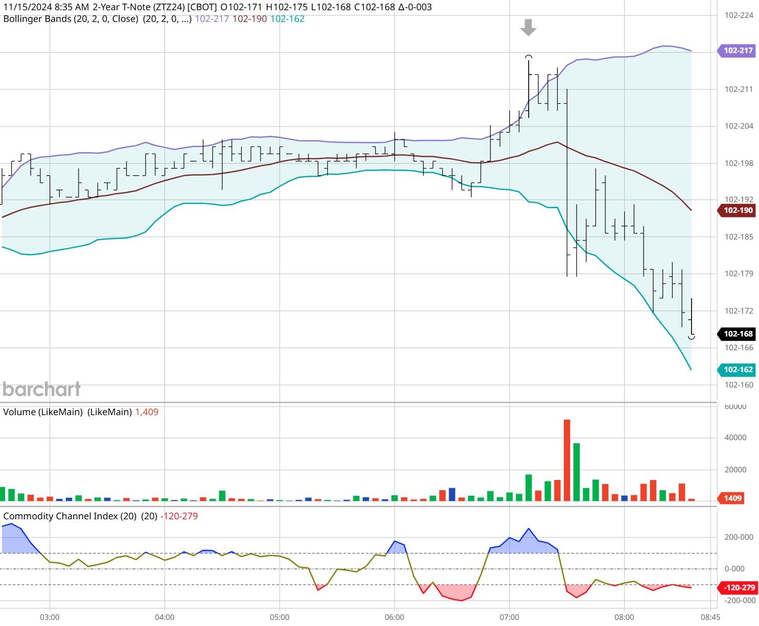 四川：做好食品安全风险分层分级管理