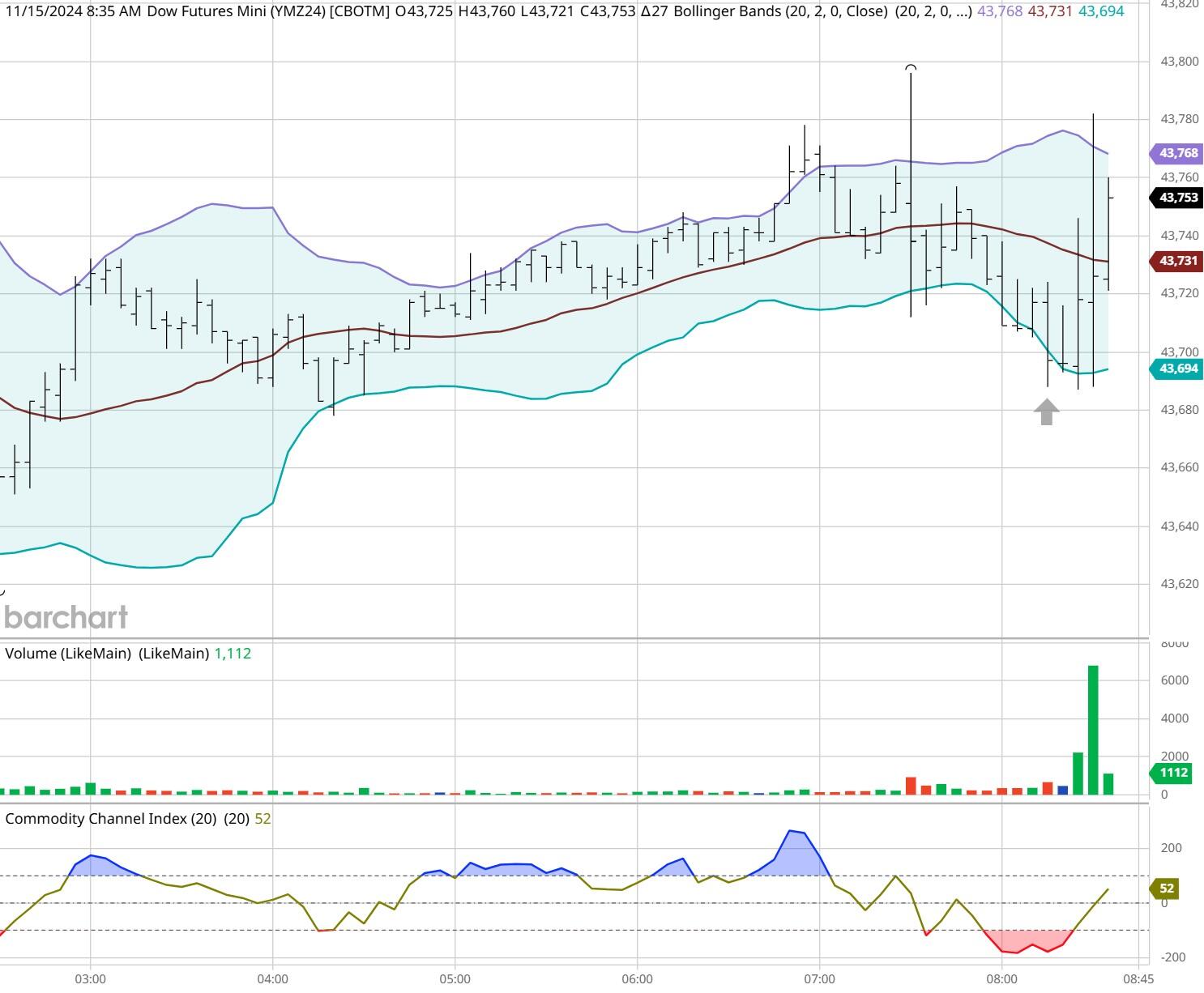 受台风“杨柳”影响！今明两天我市将有强降雨