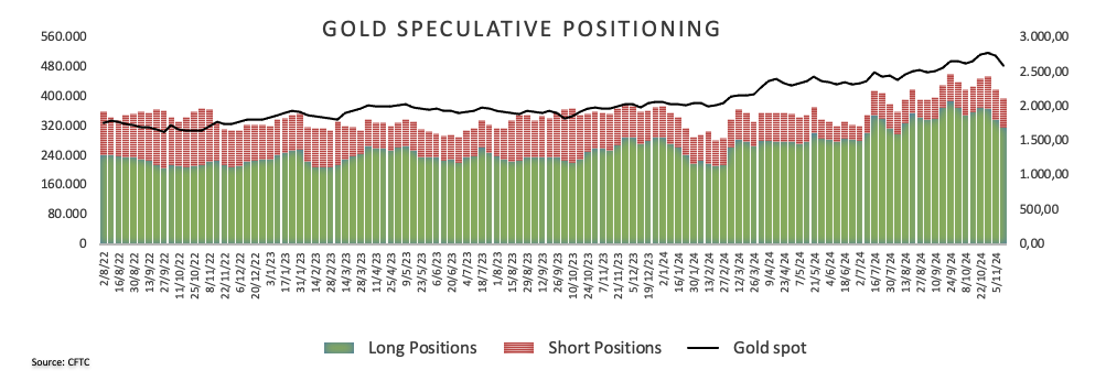 燃石医学(BNR.US)：7月股价累涨超160%，市场博弈扭亏预期