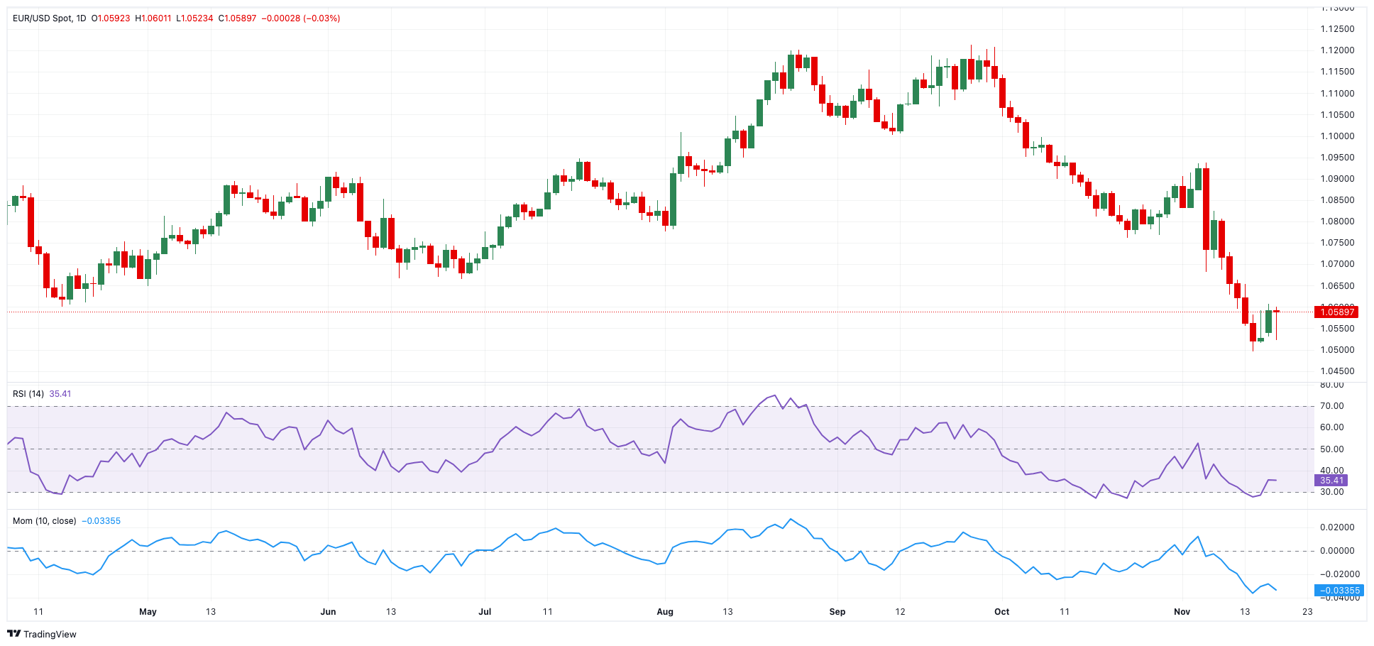 最新农田灌溉水质标准2022（灌溉水质标准几类水排放要求是什么）