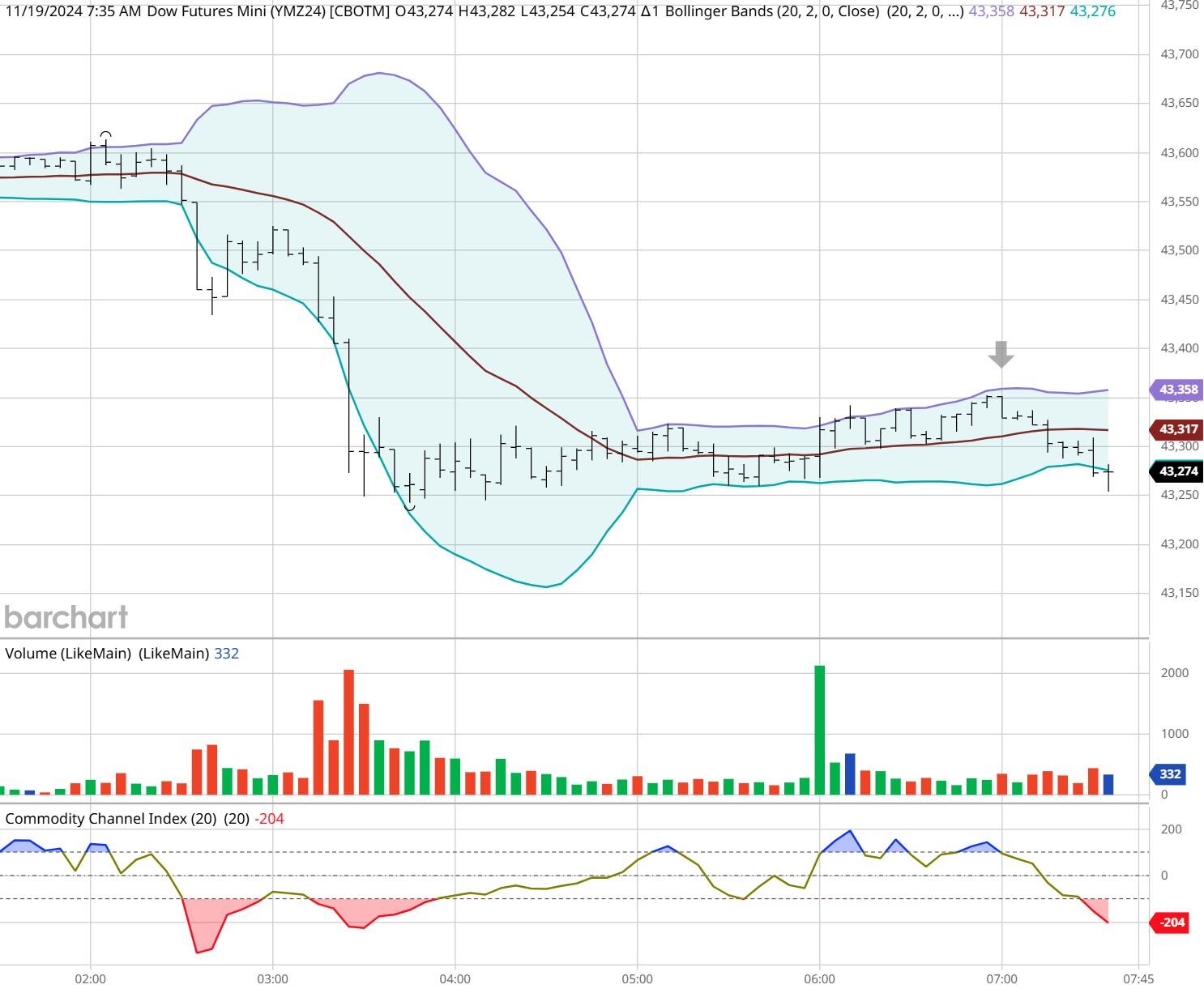 湾韵（2025年9月8日）