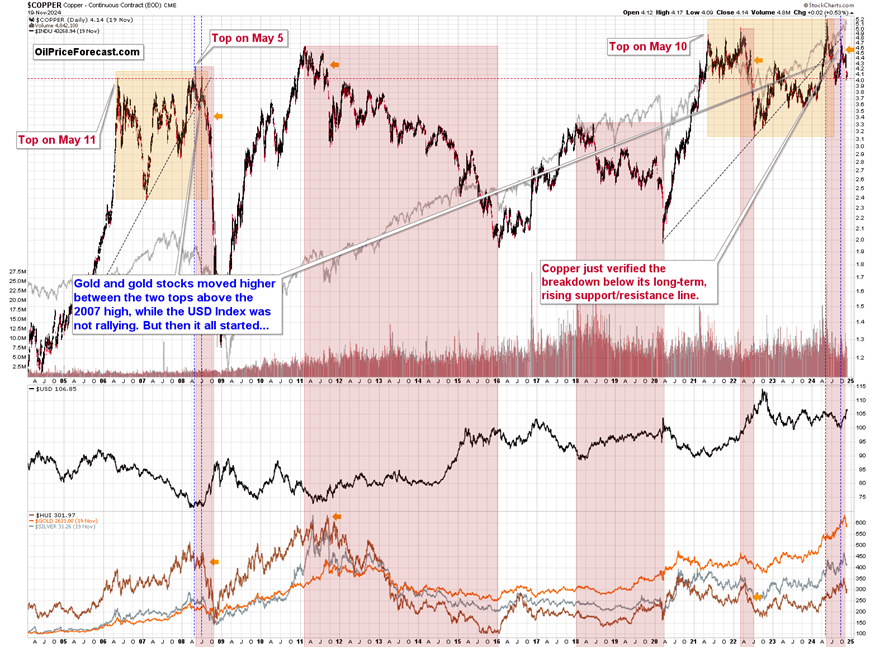 富士康第二季度利润增长27%，AI服务器需求推动营收上扬