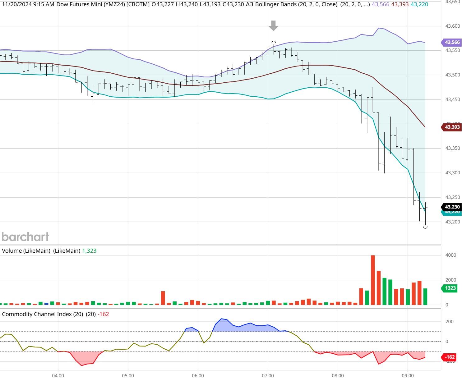 Perplexity AI提出345亿美元现金收购谷歌Chrome，意图切入AI搜索市场
