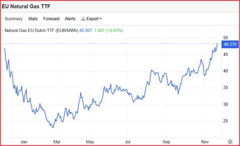 集邦咨询：预计2025年OLED显示器全球出货量将达266万台 同比增长86%