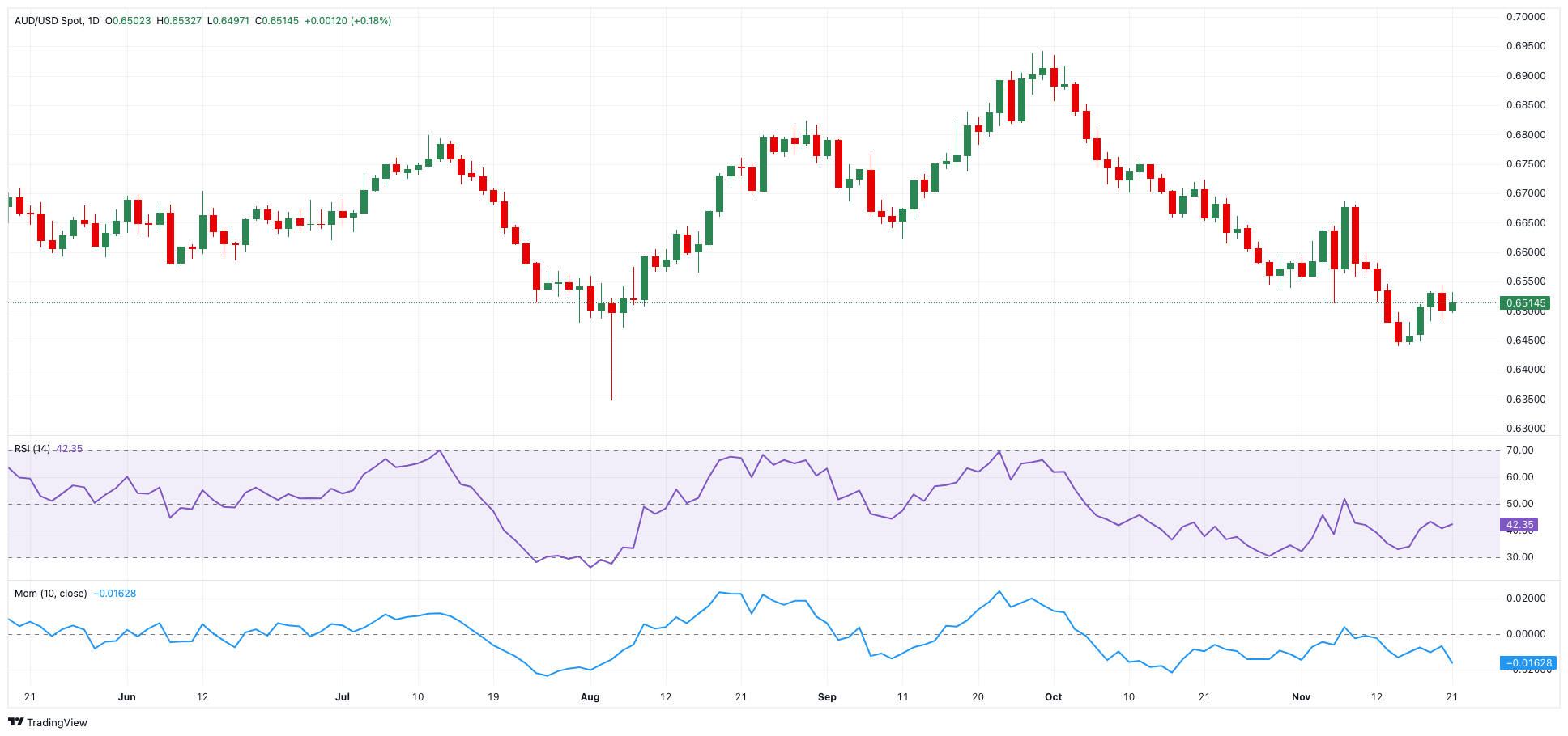 GGII：锂盐价格调整持续，2026年下半年或将迎来新一轮上涨