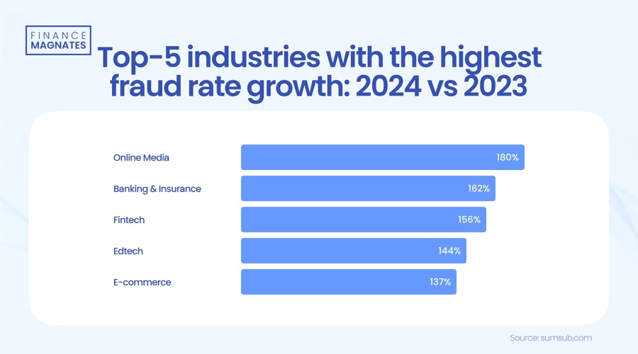 美国消费电子支出现“脆弱曙光”？摩根士丹利警告：信心恶化和返校季疲软可能限制行业复苏