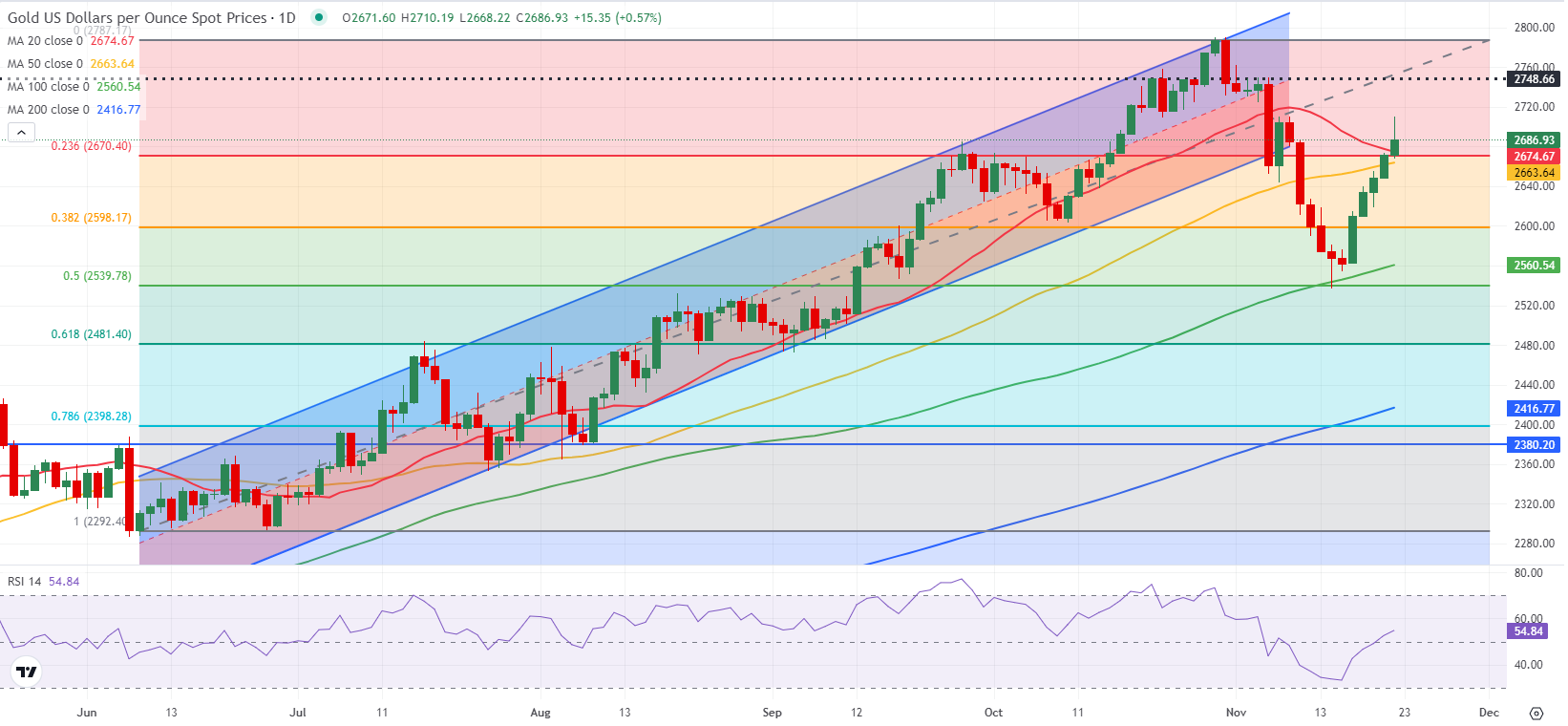安徽强化“一清八到位”守护“年夜饭”食品安全