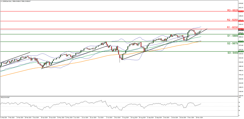 国家能源局：6月全国电力市场交易电量达到5020亿千瓦时 同比增长2.2%
