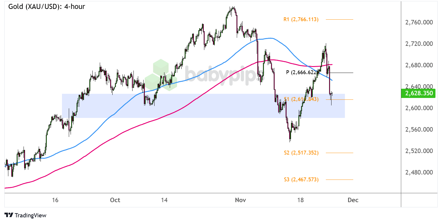 重庆发布医药全领域反商业贿赂合规指引