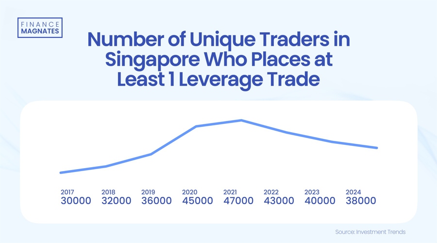 我国10余省区市有大到暴雨，珠海天气→