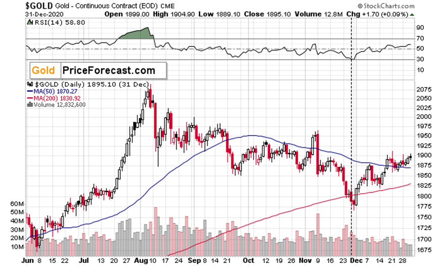 雷州东西洋田早稻收获季 田野满眼金黄