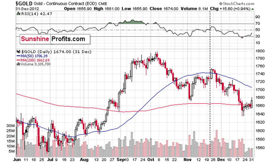 美国7月服务业持续扩张 就业与通胀压力引发担忧