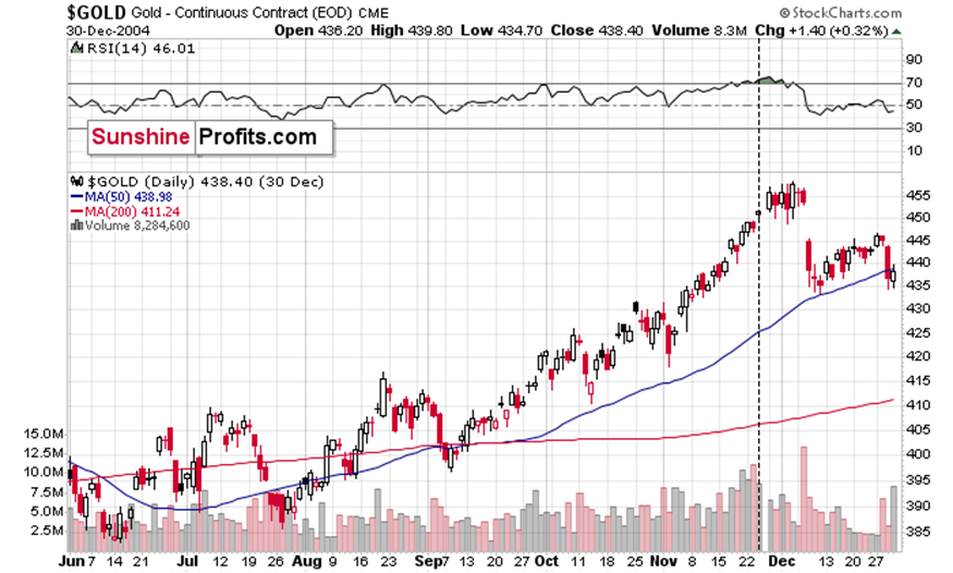 绿美集市开市啦！活动持续至8月31日，珠海日月贝等你来！