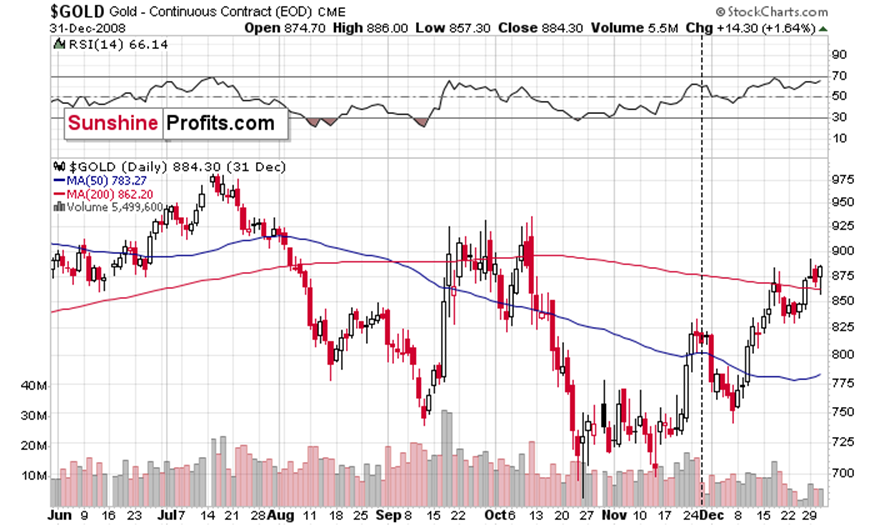 黔西南金融监管分局：推动房地产“白名单” 项目资金投放率达99.78%