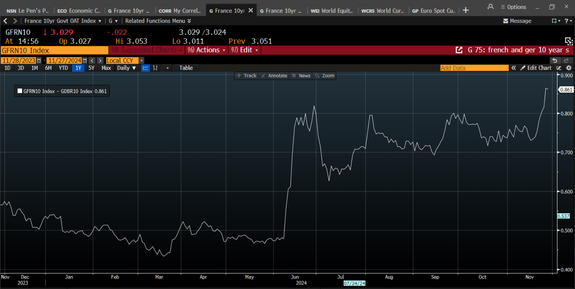 四川省市场监管局、省工商联签署促进四川民营经济健康发展合作备忘录