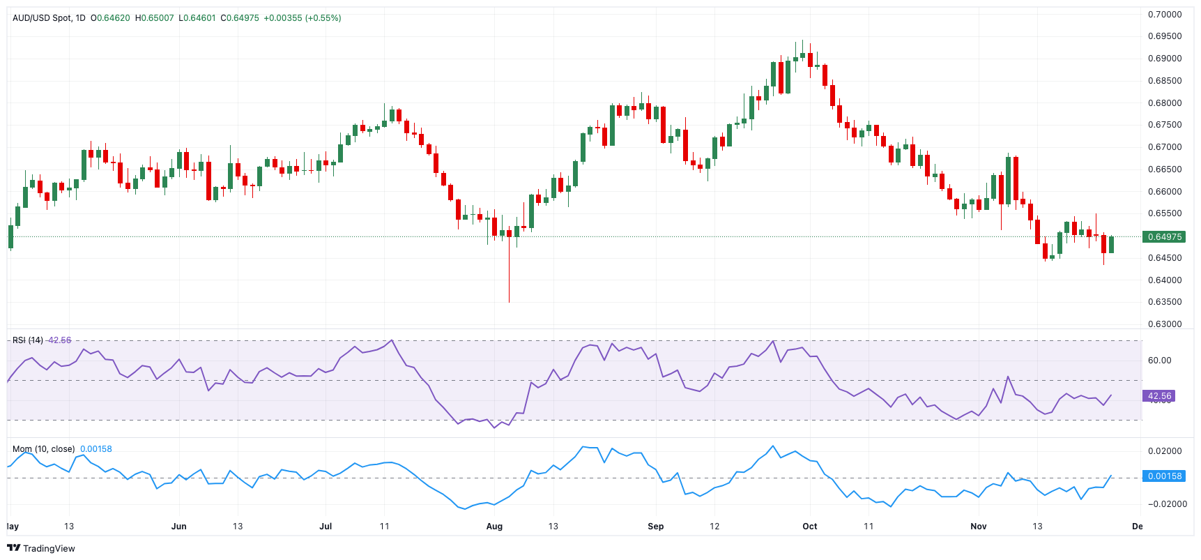 镜头下的百千万！在珠海看插秧机“绣”出万亩绿裳
