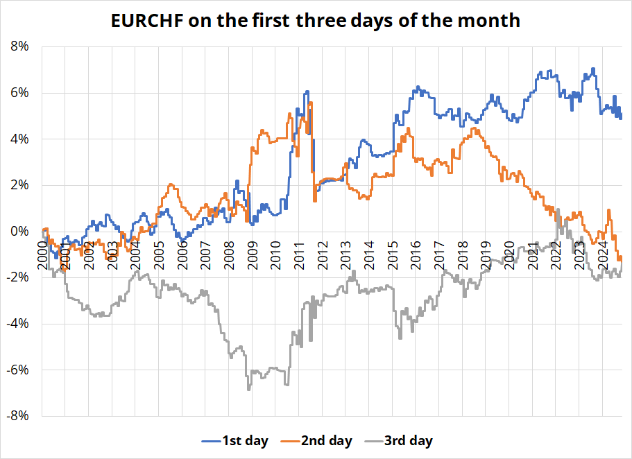 乳胶制品乳胶手套及白乳胶生产线加工废水怎么处理（乳胶污水处理工艺原理及方法）