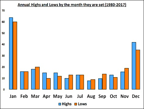 2025年广东高考专科批次投档结束，第二次征集志愿共投出考生2304人