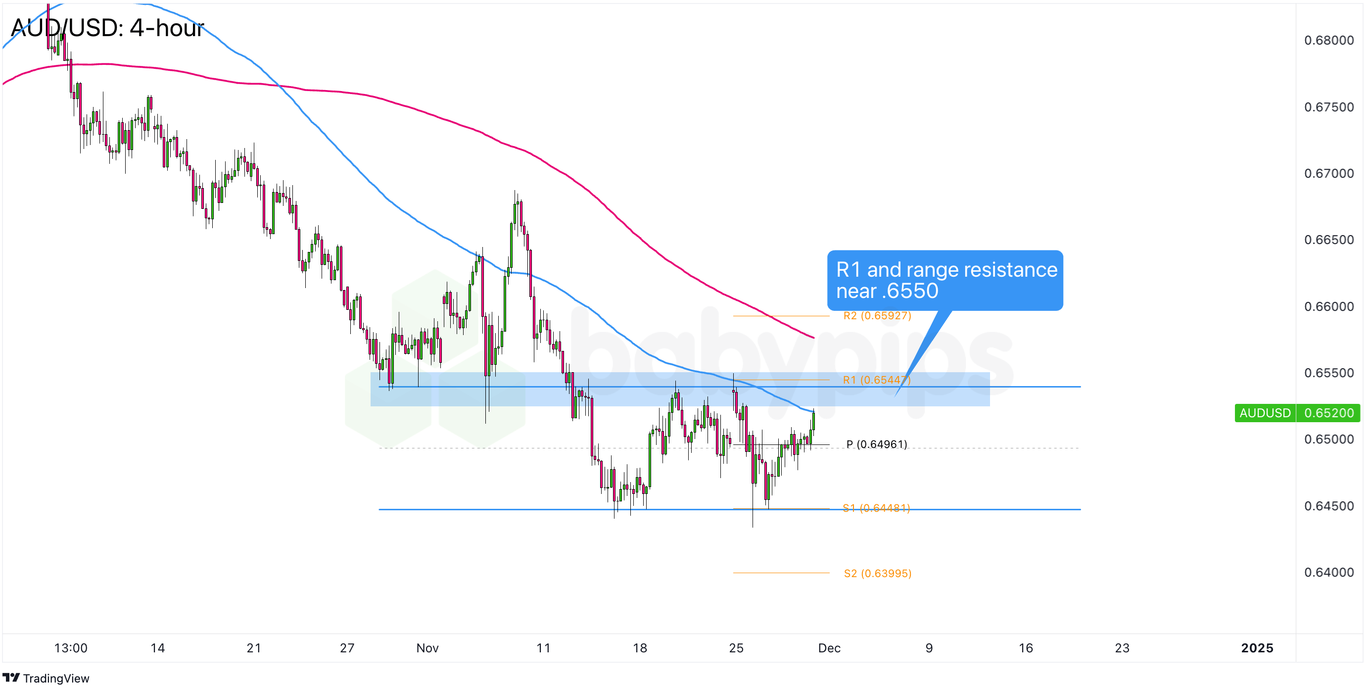 新股前瞻|问止中医抢滩港股，中医+AI的增长潜力能否支撑其发展？
