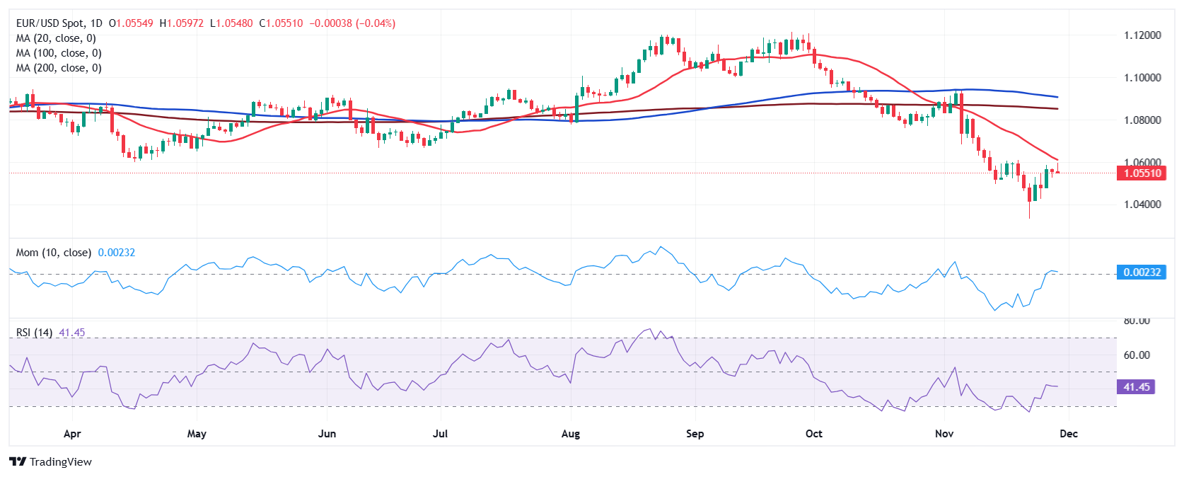 黑龙江省市场监管局党组书记、局长安虎贲带队开展药品和医疗器械价格明察暗访
