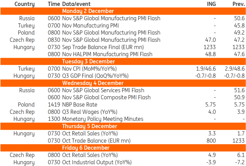 类似于互联网泡沫! 德意志银行指标显示美股过热