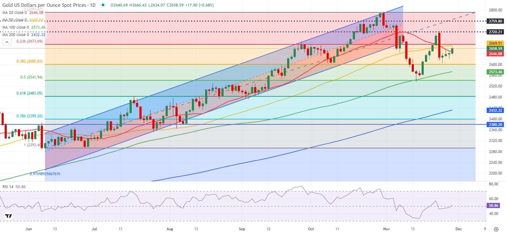 快讯丨2024年度县（市、区）党委书记和市直有关工委（党委、党组）书记抓基层党建工作述职评议会召开