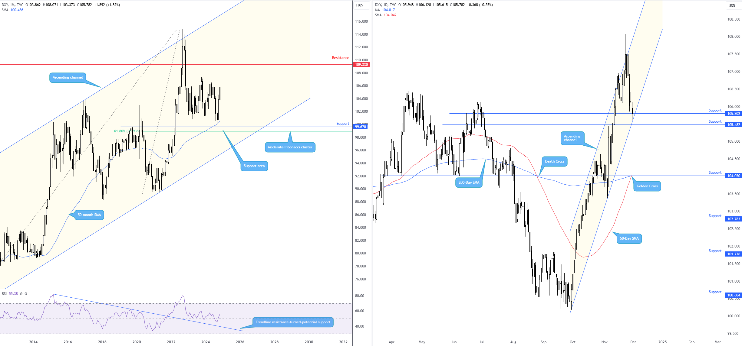 大桥海关连查两起旅客绑藏游戏光盘和游戏卡进境案