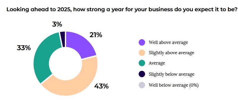 发酵工业废水处理的方法（发酵工厂污水生物处理方案）
