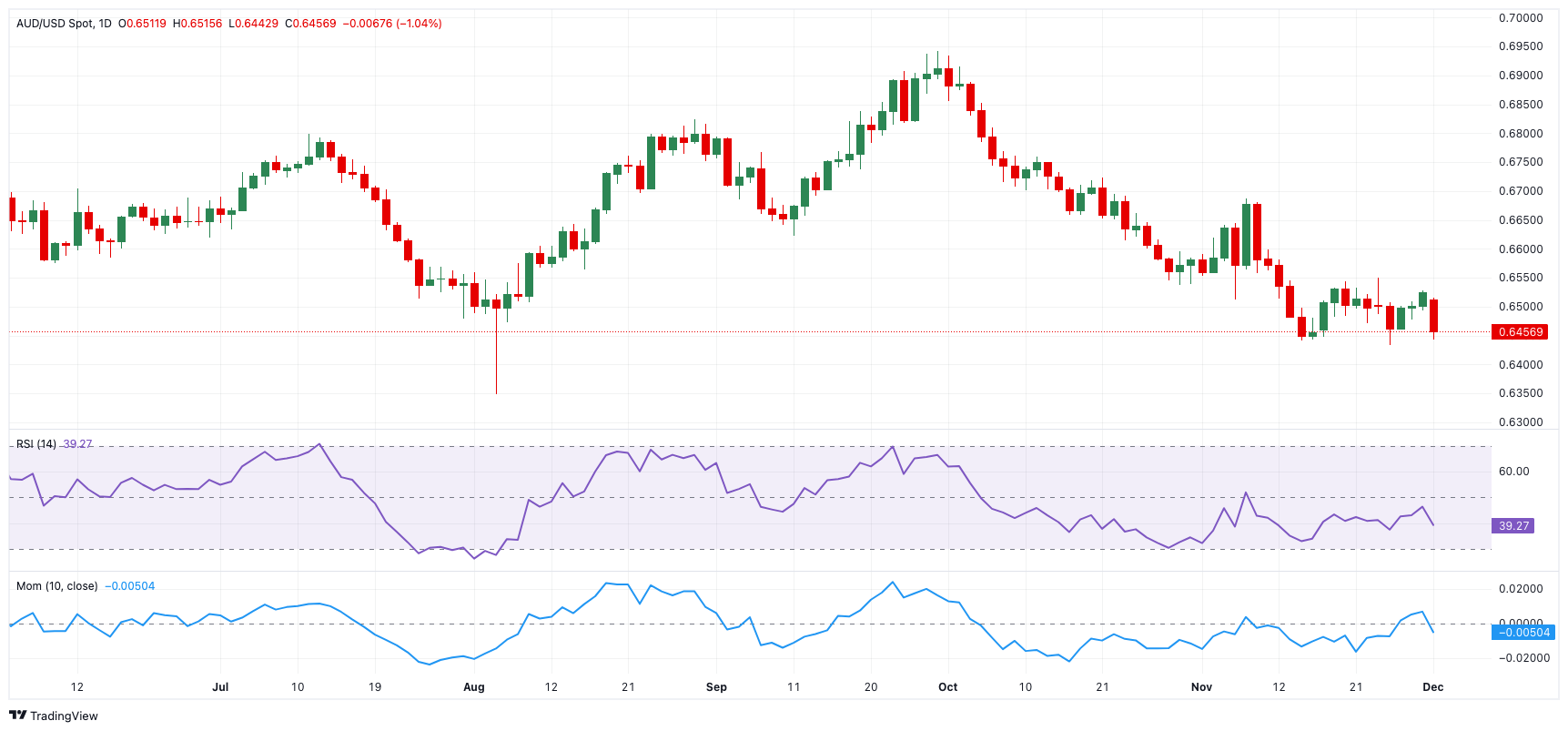 累计转移超10万人！广东全力打好台风“杨柳”防御战