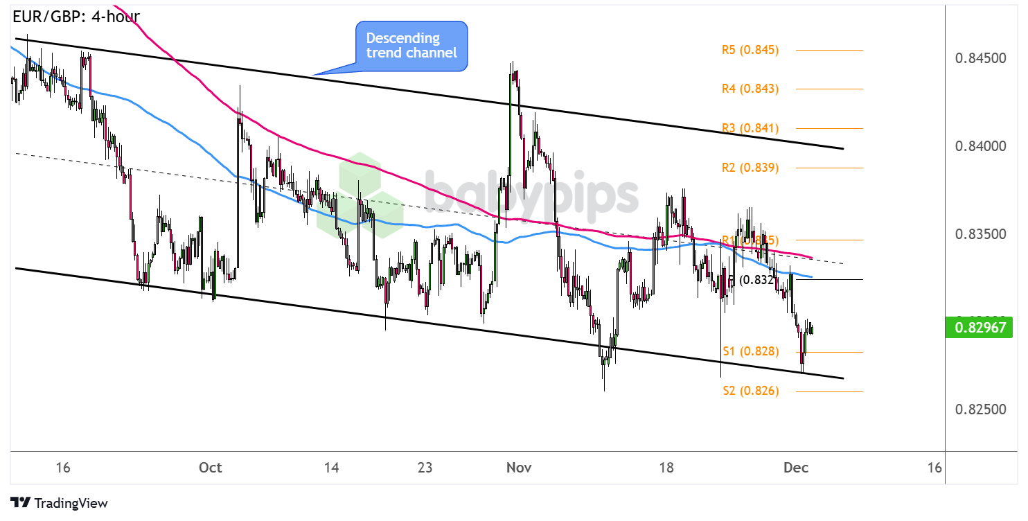 期待今日精彩表现！WTT欧洲大满贯瑞典站孙颖莎女单首战