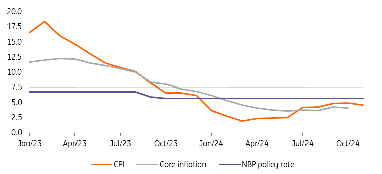 A股午评 | 沪指半日上涨0.48% 激战3600点 海南自贸区概念飙涨