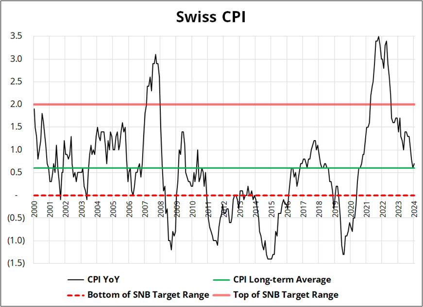 集邦咨询：7月电视面板价格下滑，显示器与笔记本面板价格保持稳定