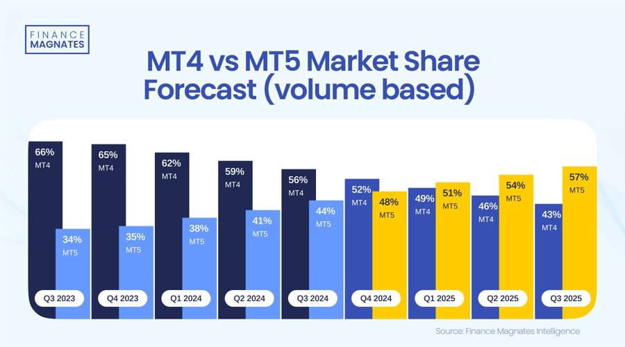 全民品鲜！开渔限定，持续一个月！