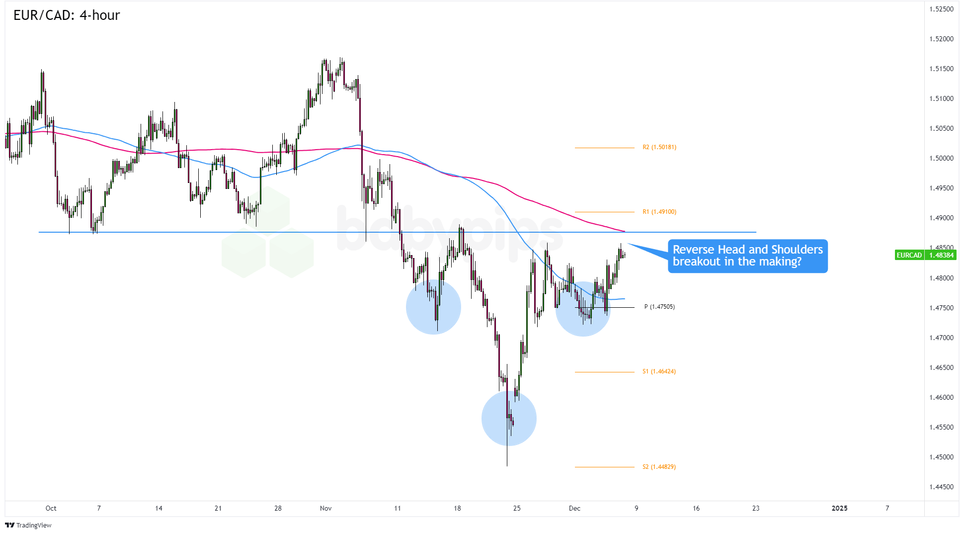 一季度我市种植业产值25.37亿元