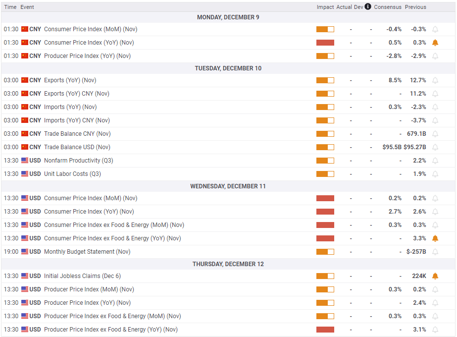 水洗厂污水处理设备有哪些