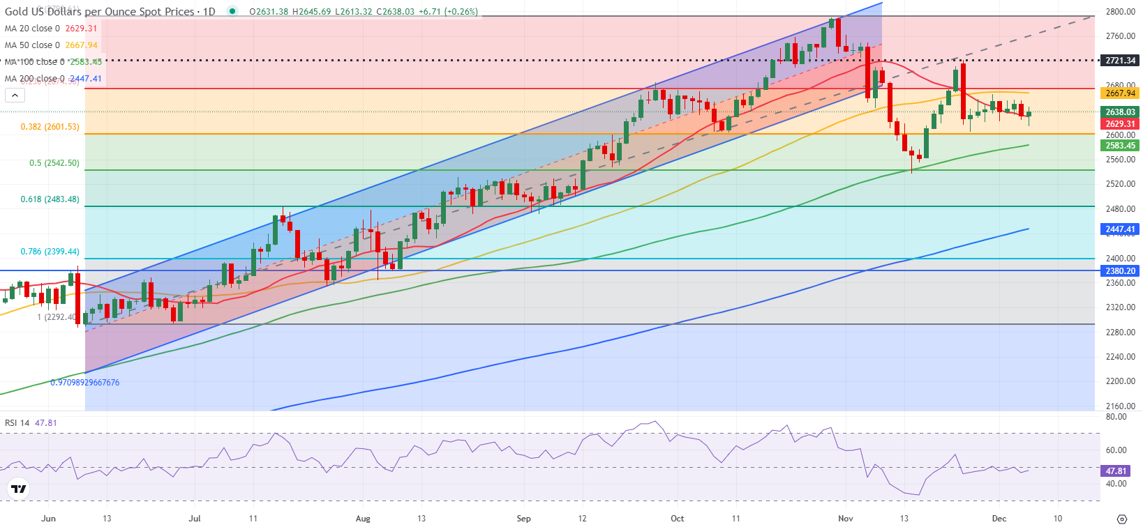 氯化钙的作用与功效有哪些（氯化钙使用方法讲解）