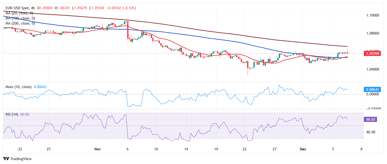 最新消息！热带低压已生成