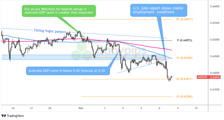 微信：用户发布的内容为AI生成合成的，需主动声明