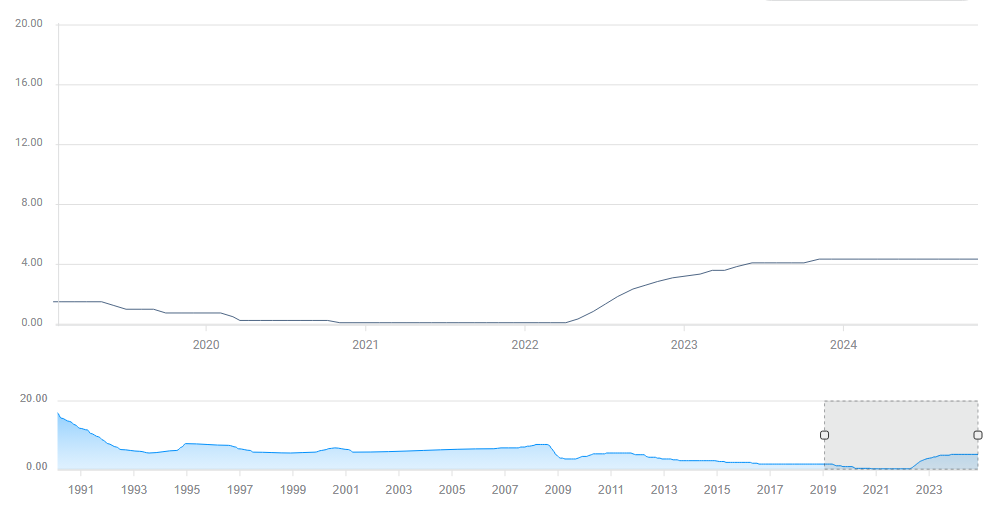污水处理aao工艺原理流程及用途（aao生化池工作原理）