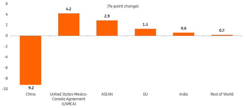建筑施工污水处理器设备系统工艺及处理方案（建筑施工污水处理流程）