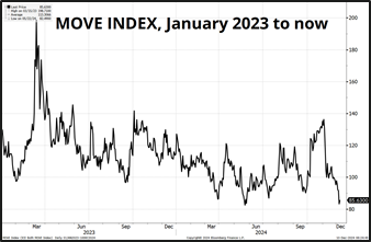 广深港高铁跨境客流突破2000万人次，暑运期间再创新高