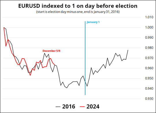 重磅！长三角广告监管、发展一体化合作备忘录来了
