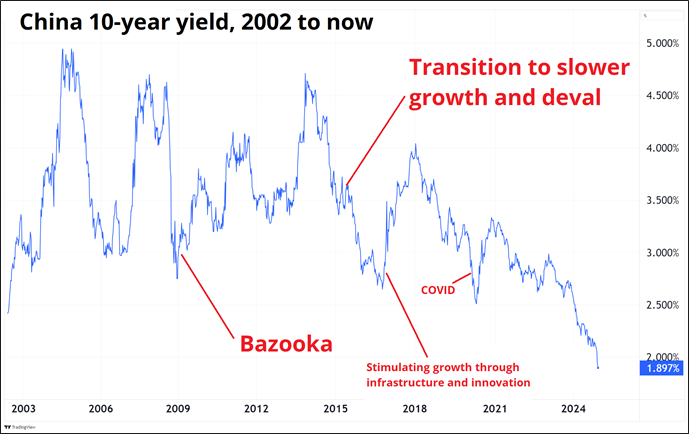 中国农业B2B电商平台一亩田(YMT.US)IPO定价4.1-5美元/ADS 拟筹资2300万美元