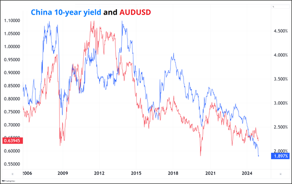 瑞银警告：美国股市将下跌！当前为标普年内高点，年底目标预测为6100点