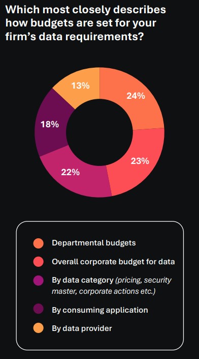 湖北信用提升行动成效明显