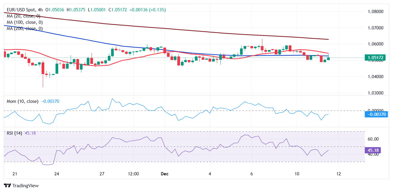 安徽振兴与时代同频 匠筑境系美学社区