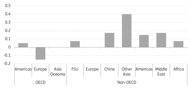 牛蛙废水处理设备（牛蛙养殖废水怎样处理）