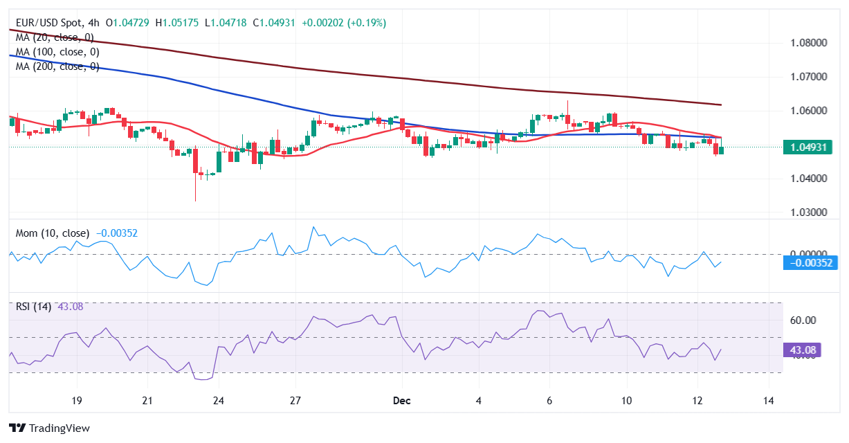 燃石医学(BNR.US)：7月股价累涨超160%，市场博弈扭亏预期